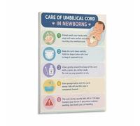 Parent Guide Poster Newborn Care Tips Essentials for Mom Dad Canvas Print Nursery Decor(Unframed,16x24inch(40x60cm))