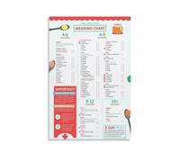 Parenting Poster Baby First Foods Introduction Guide Educational Wall Art for Nursery Decor Canvas Print Gift(Framed,12x18inch(30x45cm))