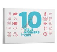 Parenting Reference Tin Sign 8x12 Inch | Great gift for families establishing consistent dinner time expectations