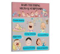 Parents Teething Tips Poster Development Wall-Art Canvas Print for Nursery Decor Bedroom Living Room Support(Unframed,12x18inch(30x45cm))