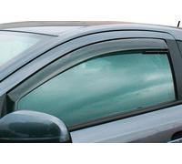 Parimor 000145220 Deflettori aria Mixer SKODA Yeti 09>