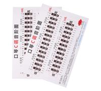 Parliky Foglio di Riferimento la Teoria Musicale Dell'armonica in Do, 2 Pezzi Tabella delle Scale per Armoniche a 24/28 Fori, Adesivi per Note e Guida Visiva per Principianti e