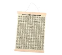 Parliky Guitar Chord Practice Chart Poster Decorativo Per Chitarra e Ukulele Per Principianti Premium Ottimizza Apprendimento