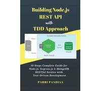 Parri Pandian Building Node.js REST API with TDD Approach (Tascabile)