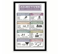 Parts of Speech Poster Adjectives Description Chart English Grammar Educational Aid for Language Learning Classroom Decor(Framed,08x12inch(20x30cm))