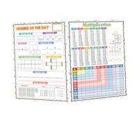 PartyKindom 2 Pezzi Poster Educativo Cancellabile per Moltiplicazione Set Lavagna per Pratiche Matematica Casa e Scuola Design e Versatile per Apprendimento Continuo
