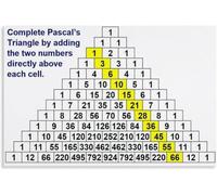 Pascal Triangle Poster Math Home School Decor | Educational wall art for study room library(Unframed,12x18inch(30x45cm))