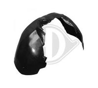 DIEDERICHS Copertura, Passaruota