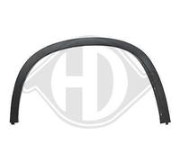 Allargamento parafango ANTERIORE SX PER BMW X1 xDrive23d 150 KW 204 CV