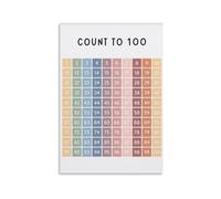 Pastel Count to 100 Educational Math Poster