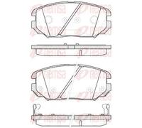 REMSA 1204.12 Kit pastiglie freni