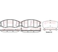 REMSA 1261.12 Kit pastiglie freni