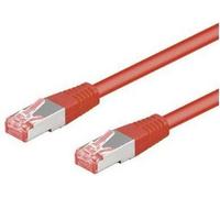 GOOBAY 95527 Patch cord