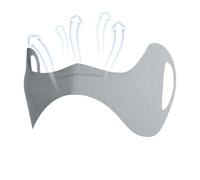 Patch Per Protezione Solare Per Il Viso - Per Gli Occhi Con Protezione UV | Cuscinetti Anti-UV Traspiranti Per Sport All'aria Aperta, Ciclismo, Golf, Corsa | Proteziione Portatile Per La Cura