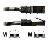 DEXLAN - Cavo Patchsee FTPA, Cat6, Lunghezza 1,5 m, Colore: Nero