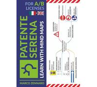 Patente serena: Learn with mind maps