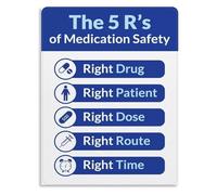 Patient Safety and Nursing Poster The 5 Rs of Medication Guide Chart Educational Wall Art for Medication Training Room(Unframed,16x24inch(40x60cm))