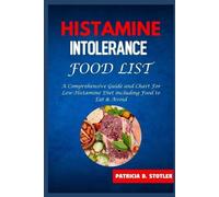 Patricia D Stotler Histamine Intolerance Food List (Tascabile)