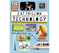 Paul Mason The Big Countdown: 2.67 Trillion Internet Searches (Copertina rigida)