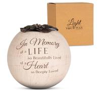 Pavilion Gift Company 19009 Light Your Way Terra Cotta Candle Holder, in Memory, 12,7 cm