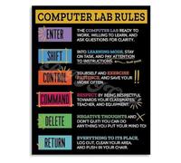 PC Rules Metal Tin Sign Technology Manners Poster For Student Computer Area Coding Club Wall Plaque 8 X 12 inch