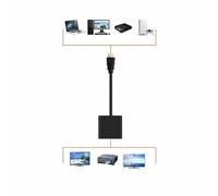 PcCom Adattatore di alimentazione HDMI VGA
