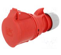 PCE 225-6 Connettore