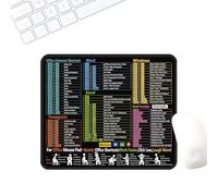 pclapora Tappetino per Mouse, 300 x 250 x 2 mm Excel Tappetino Mouse con Scorciatoia, Tasti Multifunzione Mousepad, Tappetini Gaming per Gaming, Computer, Ufficio e Casa