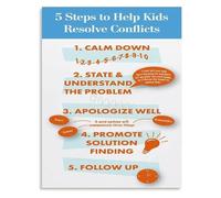 Peaceful Conflict Resolution Poster SEL Emotional Intelligence Chart Canvas Art for Kids Room Decor(Unframed,08x12inch(20x30cm))