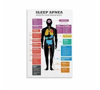 Peaceful Sleep Patterns Art Print Canvas Wall-Art Mindfulness Poster for Calm Bedroom Living Room Decor(Unframed,16x24inch(40x60cm))