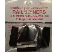 PECO SL-912 6 X Doppio Binario Falegnami Per (G-45 Misura Giardino Ferrovia)