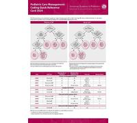 Pediatric Care Management: Coding Quick Reference Card 2024
