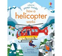 Peep Inside How a Helicopter Works