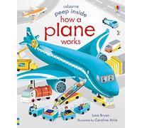 Peep Inside How a Plane Works: 1
