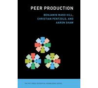 Peer Production