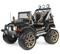 Auto elettrica Peg Perego