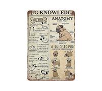 peiyeety Carlino vintage, conoscenza dell'anatomia di un carlino, poster didattico della biblioteca scolastica, cartello in metallo e alluminio, decorazione da parete, 8x12 pollici