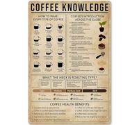 peiyeety Cartelli in metallo con informazioni sul caffè, poster retrò, tabelle educative di divulgazione scientifica, targhe da parete, decorazioni per casa, aula, ufficio, 8x12 pollici