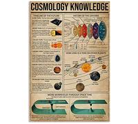 peiyeety Poster vintage con guida alla conoscenza e all'apprendimento della scienza sulla cosmologia, cartello in metallo e alluminio, decorazione da parete, 12x16 pollici