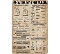 peiyeety Targa della conoscenza, poster in metallo per l'addestramento dei cavalli, decorazione da parete per cowboy, poster di guide per fattoria e club, decorazione per la casa, 8"x12"