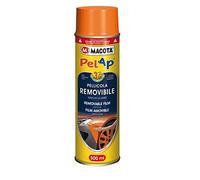 Pelap Trasparenti Protettivi (Lucido)