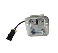 Pellethead GMG Daniel Boone 12 V Prime & Jim Bowie 12 V