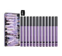 Pencil Eyeshadow Stick, Shimmer Cream Highlighter, Pearl Eye Liner Kit, Glitter Colored Eye Liner, Shimmer Cream Eye Shadow Crayon, Multi-Dimensional Eyes, 12 Colors Eye Liner Set, Waterproof Shadow