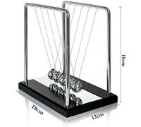 Pendolo di Newton, decorazione classica per ufficio