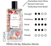 Peng Lai Eau De Parfum