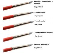 Pennelli in SILICONE per dolci per dipingere e decorare 5 pezzi set Modecor