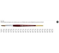 Pennello Martora Kolinsky serie 105 manico corto punta tonda da ritocco Borciani & Bonazzi alta qualità made in Italy (0)