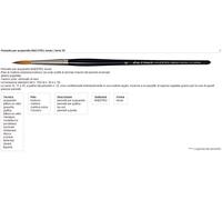 Pennello Tondo Pelo Di Martora Siberiana Kolinsky Serie 10 Maestro N°7