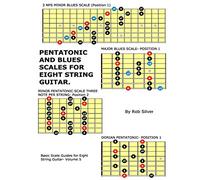 Pentatonic and Blues Scales for Eight String Guitar: Volume 5