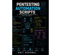 Pentesting Automation Scripts: Building offensive security tools with Bash and Python